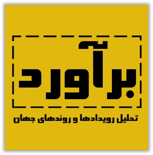 برآورد